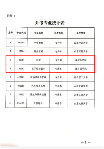 yl88858cc