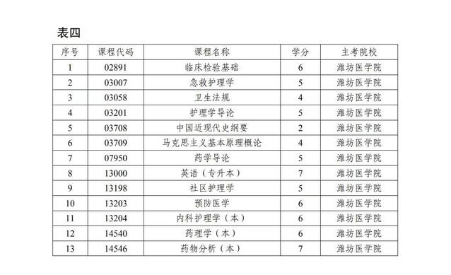yl88858cc